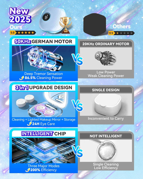 VCNFPRO 2025 Cleaner50KHz MotorTop1 99% Upgraded Ultrasonic Contact Lens Germany Super Intelligent Chip-Smart