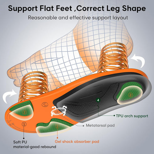 Flat Feet Arch Support Insoles - Extra Comfort Gel Cushion Metatarsal Pad - Pain Relief for Standing & Walking -