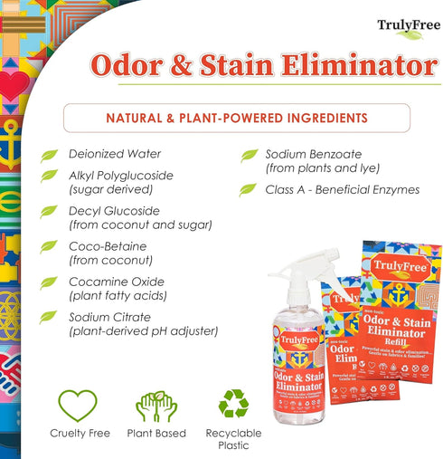 2-Pack TrulyFree Odor & Stain Eliminator - Includes Empty Refillable 16oz Spray Bottle and 2 Refill Pouches