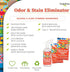 2-Pack TrulyFree Odor & Stain Eliminator - Includes Empty Refillable 16oz Spray Bottle and 2 Refill Pouches
