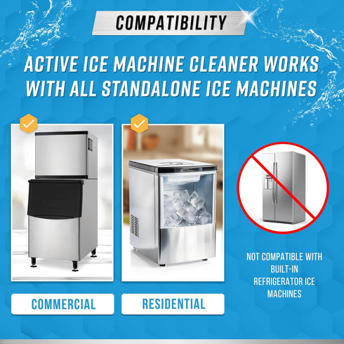 Ice Machine Cleaner Maker Descaler - 32 fl oz (8 Uses), Nickel Safe Solution for Whirlpool, Scotsman, Manitowoc, GE