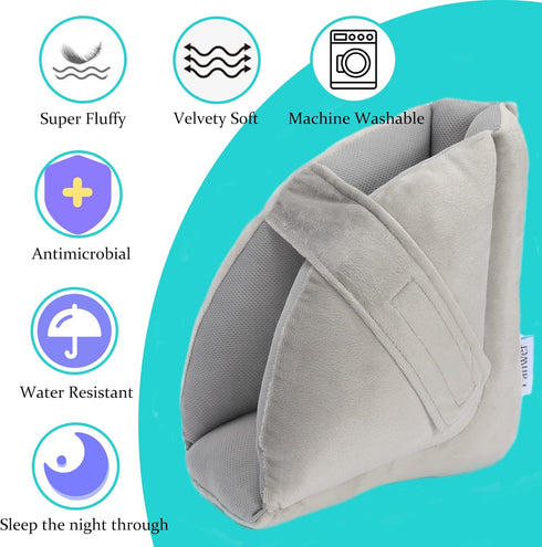 Fanwer Heel Protectors for Pressure Sores, Foot Support Pillow, Heel Cushions for Heel Pain Relief, Bedsores, 1 Pcs,