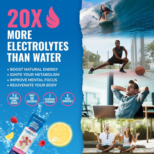 Hydration + Energy Amplifier — Multivitamin Electrolytes Powder Packets — Vitamin D3 K2, B6 B12 Vitamins, L-Theanine,