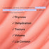 StriVectin Advanced Hydration Hyaluronic Acid Serums and Creams for Moisturizing, Glowing Skin