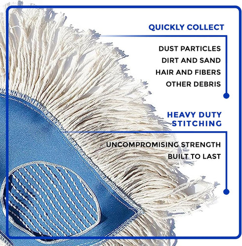 Nine Forty Heavy Duty Cotton Wedge Dust Mop Head - Industrial-Strength for Home & Commercial Floor Cleaning