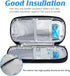 YOUSHARES Insulin Cooler Travel Case with 2 TSA Approved Ice Packs, Diabetes Organizer Cooling Bag for Supplies