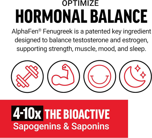 Test X180 Surge Testosterone Booster for Men, 60 Capsules, Muscle Building, Fat Burning, Lower Estrogen