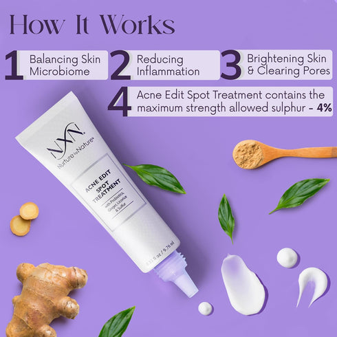 NXN Acne Edit Spot Treatment with Probiotics, Licorice Root, Ginger, and Colloidal Sulfur for Rapid Acne Reduction
