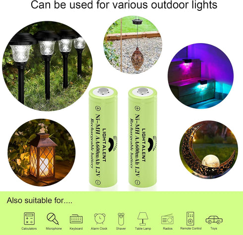 Ni-MH AA Rechargeable Batteries, High Capacity 1.2V Pre-Charged Double A Battery for Outdoor Solar Lights (12 Pack)