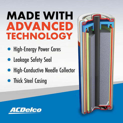 Powermax 24-Count 7-Year Packaging ACDelco C Batteries, Maximum Power Super Alkaline Battery for Home and Office, Shelf