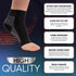 Compression Socks for Plantar Fasciitis - Ankle Compression Sleeve for Heel Spurs, Foot Swelling & Fatigue (1 Pair)