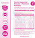 Gummy 60 Gummies Pink Stork Fertility + Prenatal + Postnatal Vitamins Full Motherhood Journey Support Multivitamin