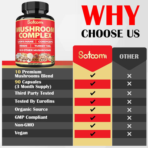 Satoomi 90 Capsules - 10in1 Turkey Tail Supplement with Lions Mane, Reishi Mushroom & Others for 90 Days