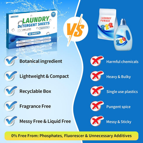 FIXSMITH Laundry Detergent Sheets - 100 Loads (50 Sheets) Fragrance Free, Hypoallergenic, Eco-Friendly Travel Detergent