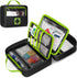 Marscamd Waterproof Empty First Aid Bag with a Detachable Panel, Small Medical