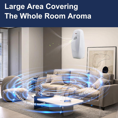 Automatic Air Freshener Dispenser, Wall Mount/Free Standing, Programmable Aerosol Spray Perfume Dispenser (White)