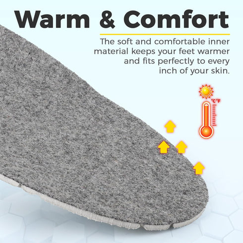 US9/ EU40 riemot Merino Wool Insoles for Women Breathable Honeycomb Shoe Inserts Comfortable Cushioning Replacement