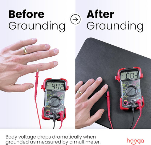 Hooga Grounding Mat for Sleep, Energy, Pain Relief, Indoor Grounding Therapy with 15 Foot Cord