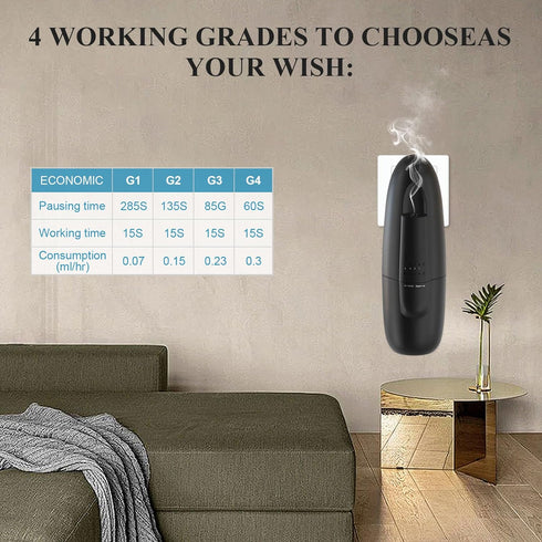Scentiplus 500 Plug in Waterless Aroma Diffuser for Essential Oils, Sq. Ft, Portable Fragrance Diffuser, Cold-Air