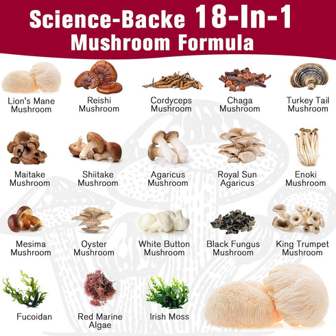 Sublingual Mushroom Complex 4000mg, 18-in-1 Lions Mane Mushroom Supplement with Reishi, Cordyceps, Chaga, Turkey Tail &