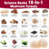Sublingual Mushroom Complex 4000mg, 18-in-1 Lions Mane Mushroom Supplement with Reishi, Cordyceps, Chaga, Turkey Tail &