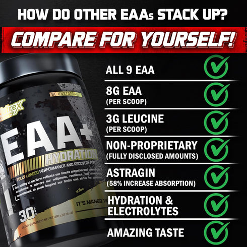 Nutrex Research EAA Hydration | EAAs + BCAAs Powder | 8G Essential Amino Acids + Electrolytes | Apple Pear 30 Servings