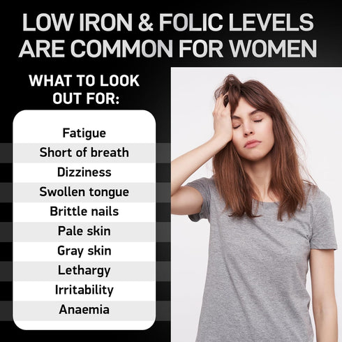 Vegan Iron Supplements for Women with Folic Acid - 120 Gentle Iron Tablets, 2-Pack for Anemia and Pregnancy
