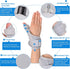 Cozyhealth Thumb Brace for Men and Women, CMC Joint Thumb Spica Splint for Pain Relief and Stabilization Support