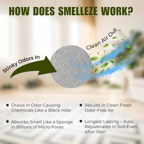 SMELLEZE Reusable Elderly Odor Eliminator Pouch, Nursing Home Deodorizer, 150 Sq. Ft. Coverage