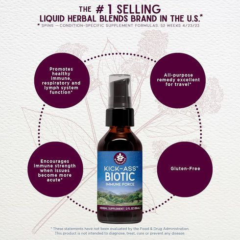 Immune Immune, 4oz WishGarden Herbs Kick-Ass Biotic Hero - Plant-Based Herbal Biotic Formula with Usnea Lichen, Hops