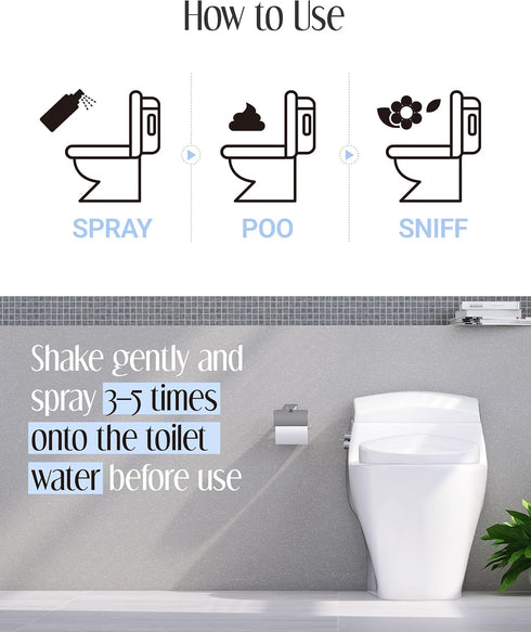 Spray(1.69 fl.oz.) Pre-Poop Aromatic Bathroom Toilet Soft Cotton & Baby Powder + Blooming Flowers Bundle