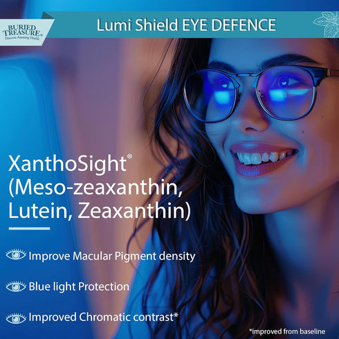 Buried Treasure LumiShield Plus, Peppermint Flavor, 16 oz. Eye Health Support Liquid Supplement