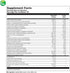 Nutra BioGenesis - Ultra Genesis Without Iron - Multivitamin/Mineral, Inositol, Choline, PABA for Energy, Nutrition &