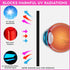 Super Sunnies Slim Flex UV Eye Protection - FDA Compliant Eyeshields for Tanning Bed Goggles, Red Light Therapy Glasses