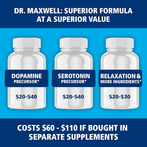 Serotonin and Dopamine Supplements, Mucuna Pruriens, 5-HTP for Normal Neurotransmitter Levels, 60 Capsules for Women Men
