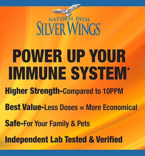 Natural Path Silver Wings Colloidal Silver Liquid, 250ppm (1250mcg), 2oz Spray - Enhanced Immune Support