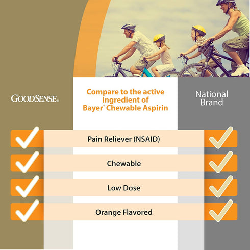 GoodSense Aspirin 81 mg Chewable Tablets - Low Dose Pain Reliever, Orange Flavor
