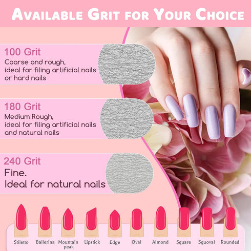 Professional Nail Files - 12pcs Emery Board Nail Files for Natural & Acrylic Nails (100/180/240 Grit)