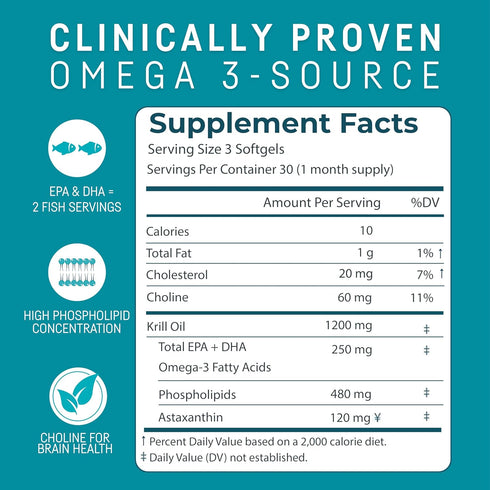 Kori Krill Oil Omega 3 Supplement, Antarctic Krill Oil with Superior Absorption vs Fish Oil Alternative, 400 mg Softgels, 90 Softgels, EPA & DHA