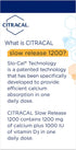 Citracal Calcium + D Slow Release Tablets, 1200mg, 80 Tablets (Pack of 4)