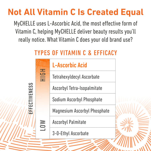 MyCHELLE Dermaceuticals Perfect C Cleansing Oil - 4.2 Fl Oz, Facial Cleanser with Vitamin C, Baobab Oil & Tamanu Oil