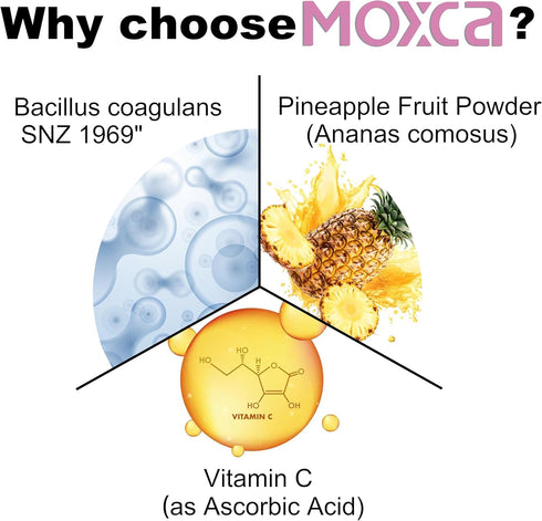 Moxca Gummies Womens Health Probiotic | Vegan Probiotic Supplement with Bacillus Coagulans for Gut & pH Balance | Daily