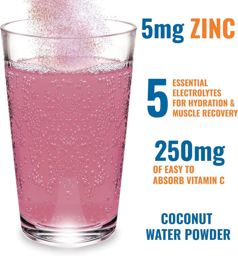 Ener-IV Electrolyte Hydration & Energy Drink Mix, Low Sugar Non-GMO, Mixed Berry Powder for Muscle Recovery - 45