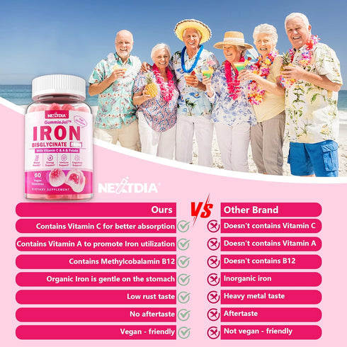 Vegan Iron Filled Gummies for Women - Non Constipating High Absorption 26mg Gentle Bisglycinate Iron with Vitamin C,
