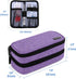 Yarwo Insulin Cooler Travel Case, Double-Layer Diabetic Organizer with 2 Ice Packs for Insulin Pens, Blood Glucose