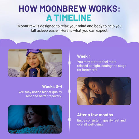 MoonBrew Nighttime Magnesium Hot Cocoa Jar, Natural Sleep Aid Drink Mix for Adults - Calming Melatonin-Free Sleep