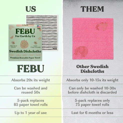 FEBU Swedish Dishcloths for Kitchen, 5 Pack Black Minimalist Reusable Paper Towels, Washable and Biodegradable