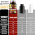 Number One Nutrition Premium D Mannose with Cranberry and Hibiscus, Max Strength 1350mg, 120 Capsules