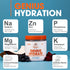Genius Hydrate Powder Drink Mix - Blue Raspberry, 50 Servings, Natural Electrolyte Hydration Booster, Sugar Free