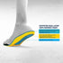 MEGAComfort Inc. Unisex Adult Shoe Insoles, Yellow, Blue, Men's Size 10-11, Women's Size 12-13 US